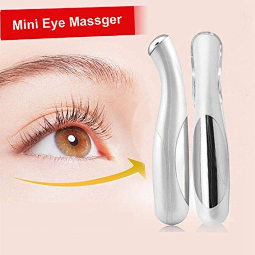 Eye Reviver