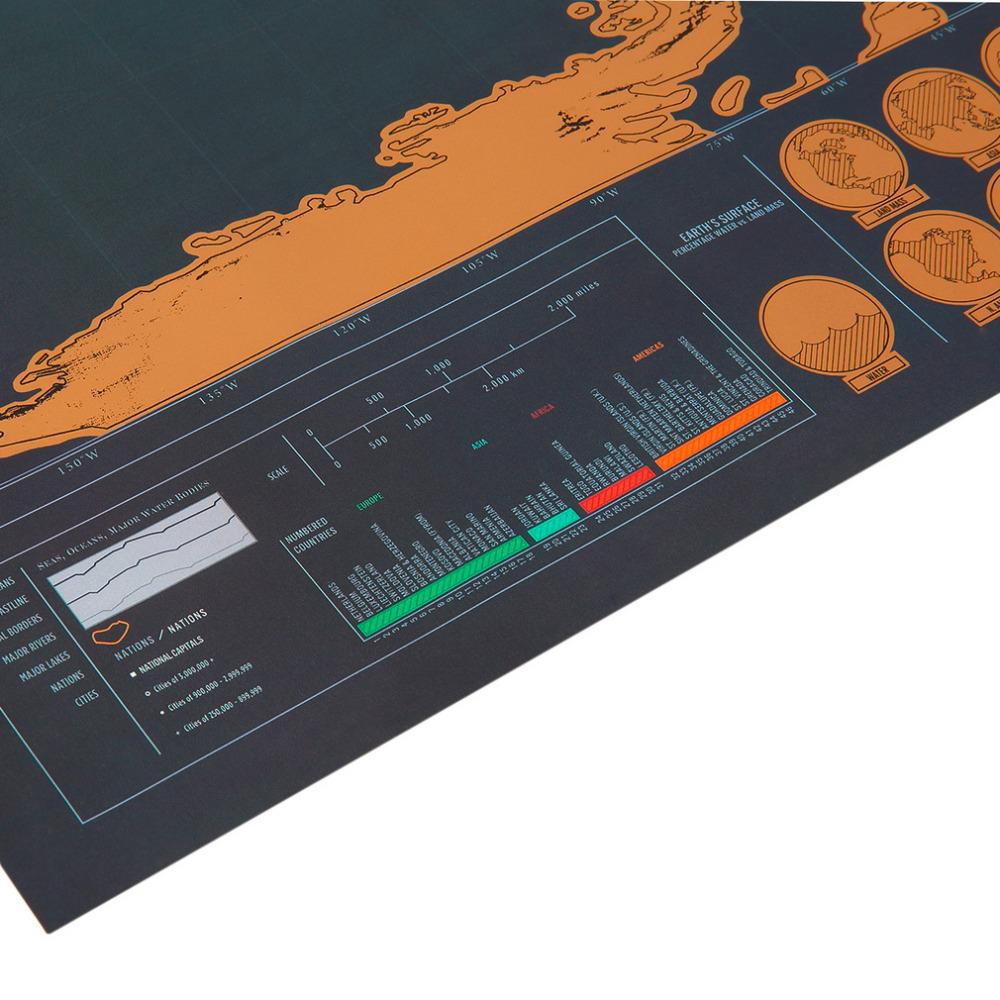 Travel Scratch Map