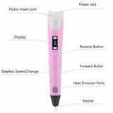 3D Sculpt Pen